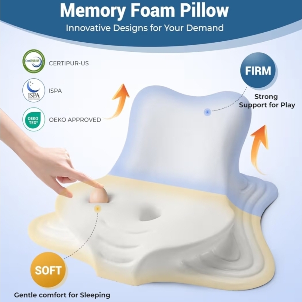 Reading Pillow for Bed, Lying, Leaning and Prone, Ergonomic Memory Foam - Picture 2 of 7